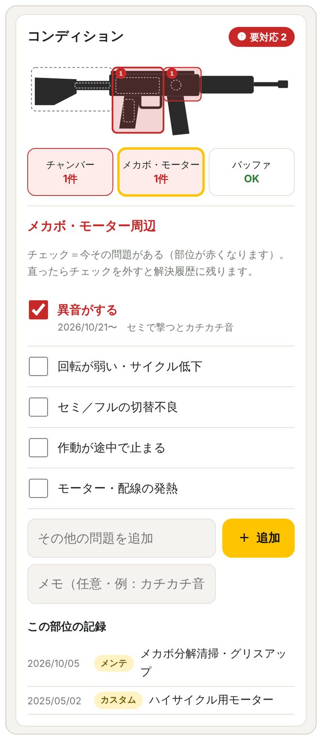 コンディション図で不調の部位が赤く表示された画面